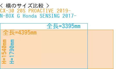 #CX-30 20S PROACTIVE 2019- + N-BOX G Honda SENSING 2017-